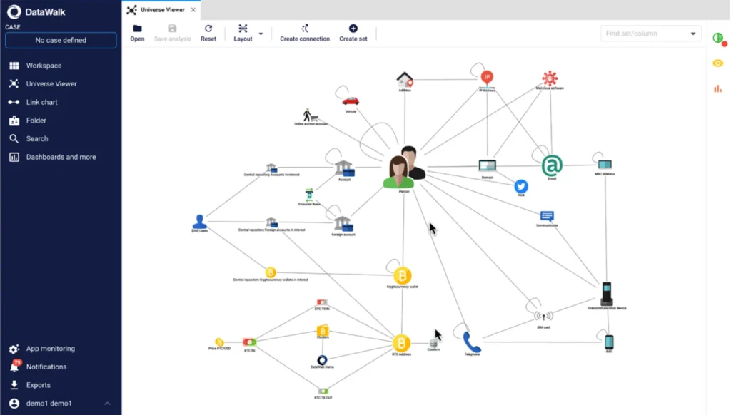 Crypto Data Online